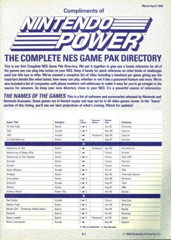 The Complete NES Game Pak Directory (March/April 1989)