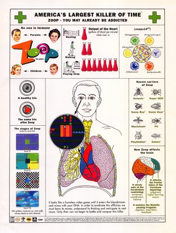 Zoop (November, 1995)