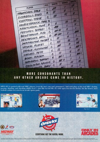 NHL Open Ice: 2-On-2 Challenge (December, 1995)