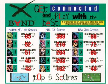 XBAND high score charts (December, 1995)