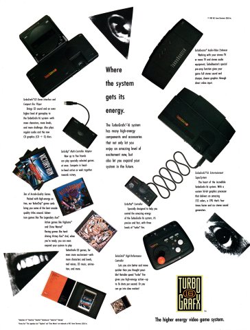 TurboGrafx-16 hardware (December 1989) (pg 4)