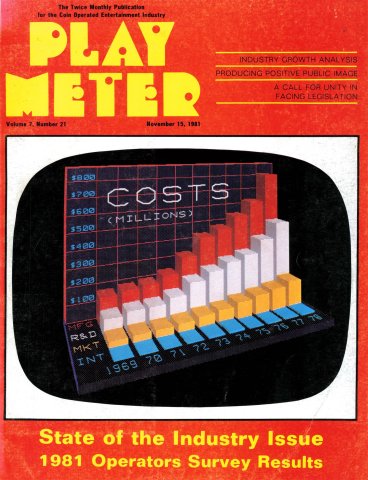 Play Meter Vol. 07 No. 21 (November 15 1981)